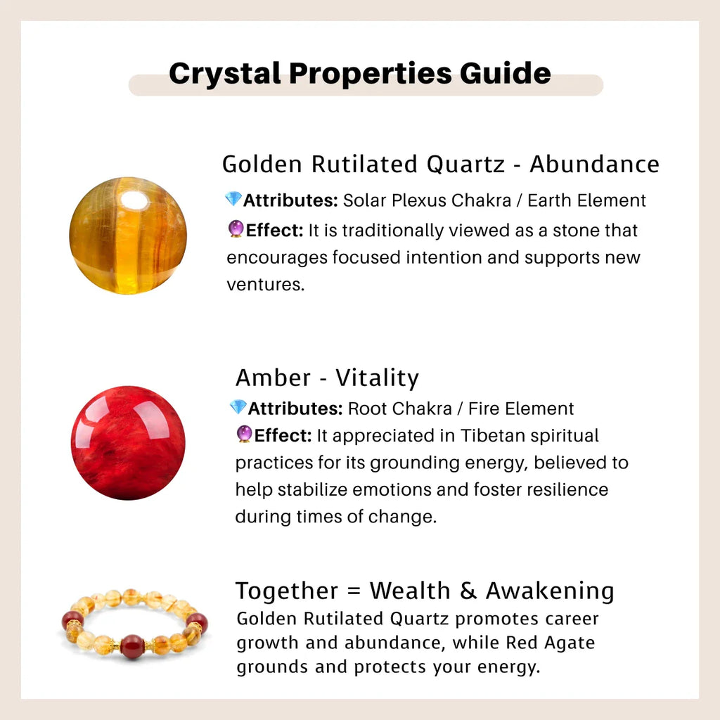 Wealth & Awakening – Tibetan Golden Vision Bracelet