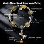Wealth Magnetism – Mantra Golden Rutilated Quartz Bracelet