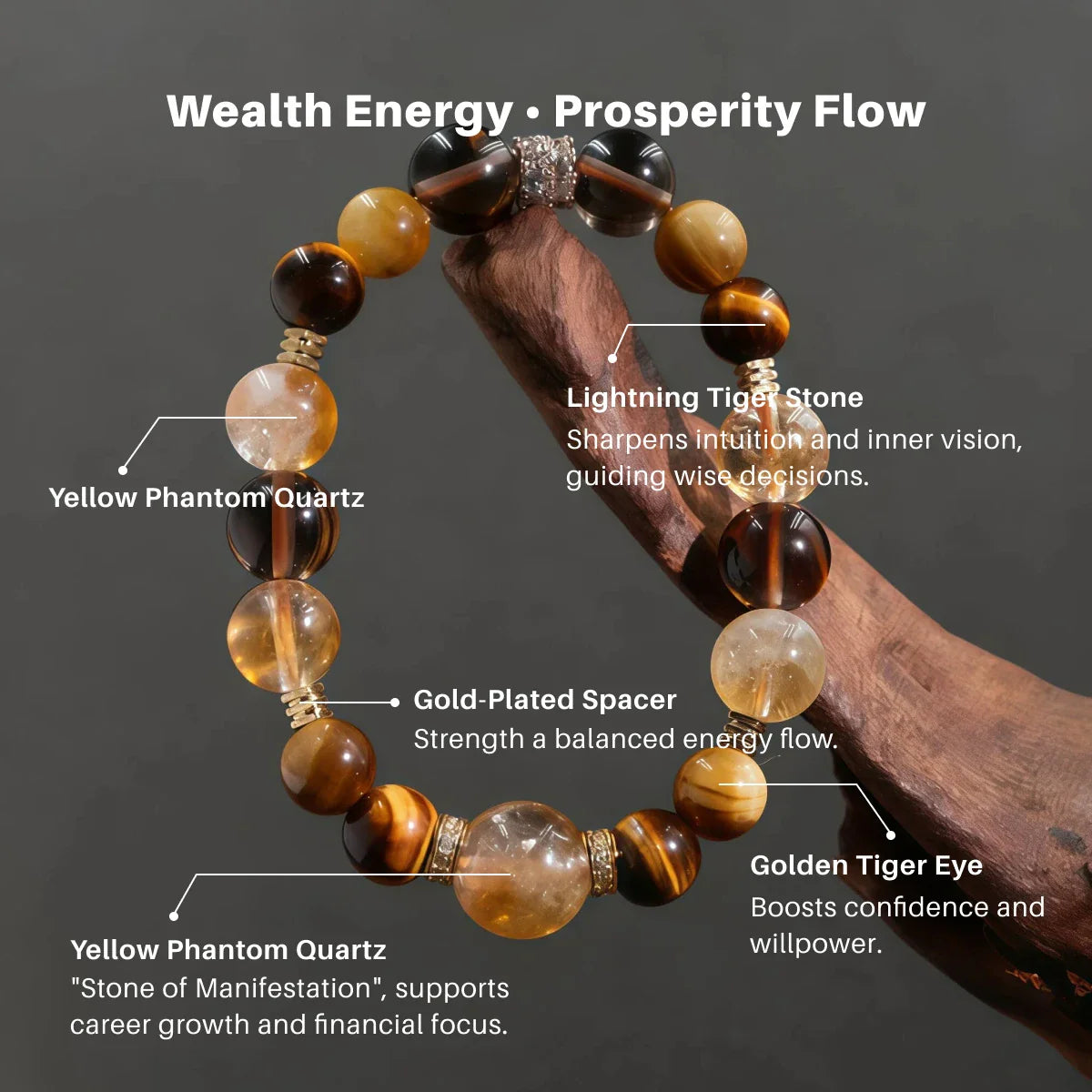 Beaded bracelet with stones labeled for wealth energy and prosperity flow on a dark background