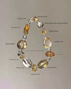 Brazilian Citrine Multi-Gem Bracelet for Wealth, Abundance & Daily Prosperity