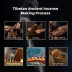 Tibetan ancient incense making process_selection raw herbs_grinding_blending and mixing_rolling and shaping_air drying_aging and storage