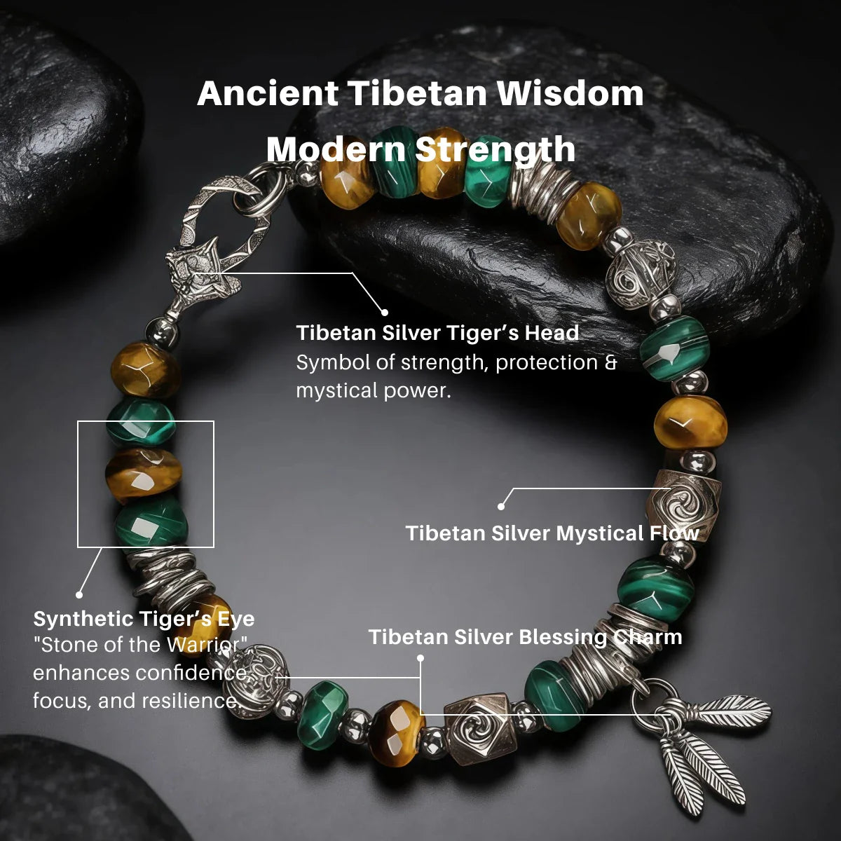 Bracelet with various charms on a dark stone background, labeled with their meanings.