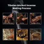 Step-by-step process of making Tibetan ancient incense with text labels.