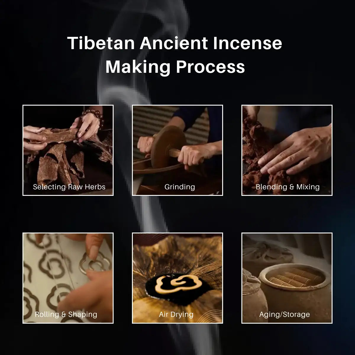 Step-by-step process of making Tibetan ancient incense with text labels.