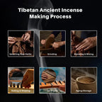 Step-by-step process of Tibetan ancient incense making on a dark background