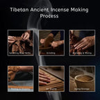 Step-by-step process of Tibetan ancient incense making on a dark background