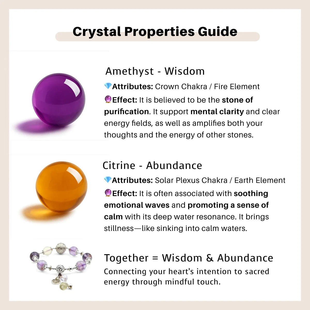Crystal properties guide with amethyst, citrine, and a bracelet on a beige background
